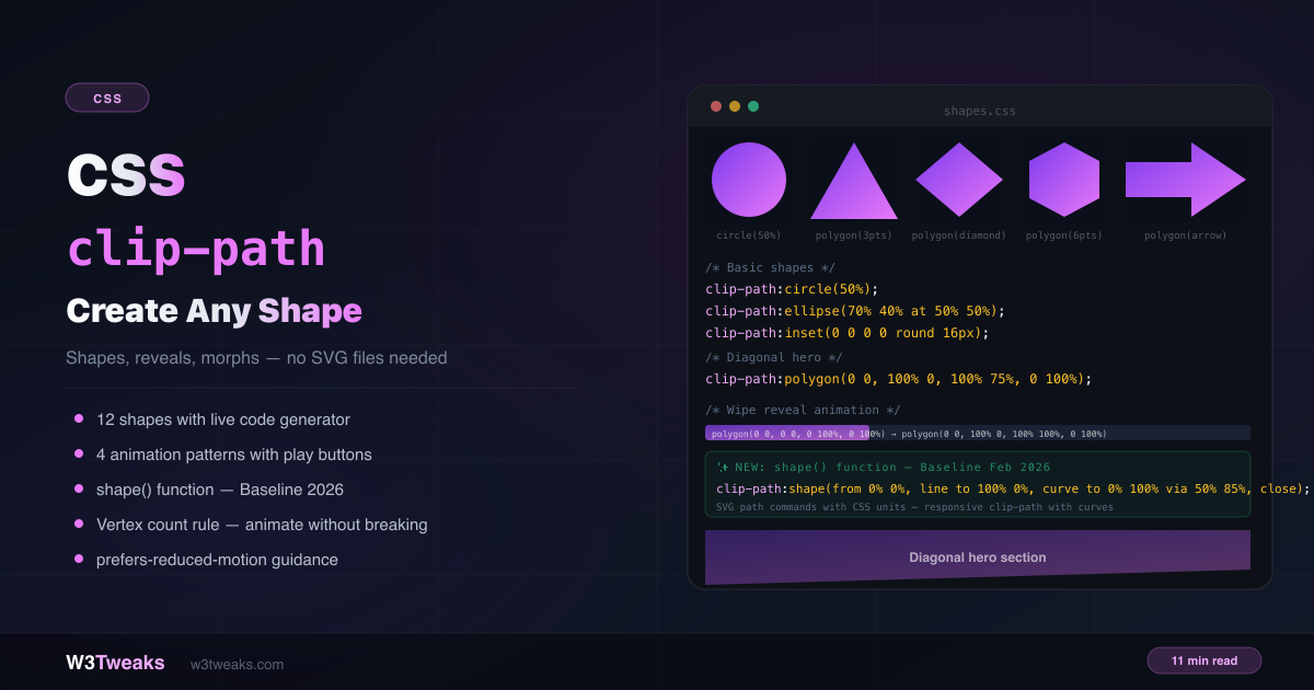 CSS clip-path: Create Any Shape — The Complete Guide