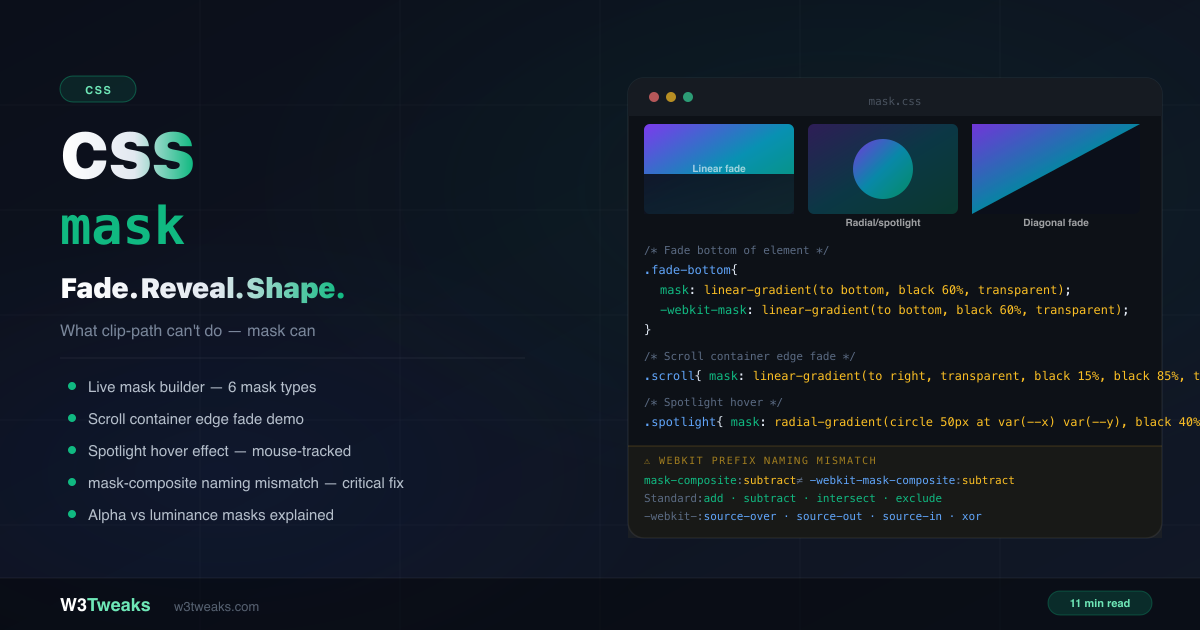 CSS mask: Fade, Reveal & Shape Elements (Complete Guide)