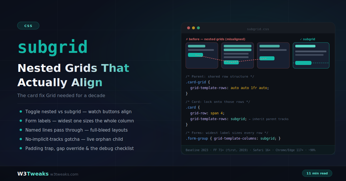 CSS Subgrid: Nested Grids That Actually Align (The Card Fix)