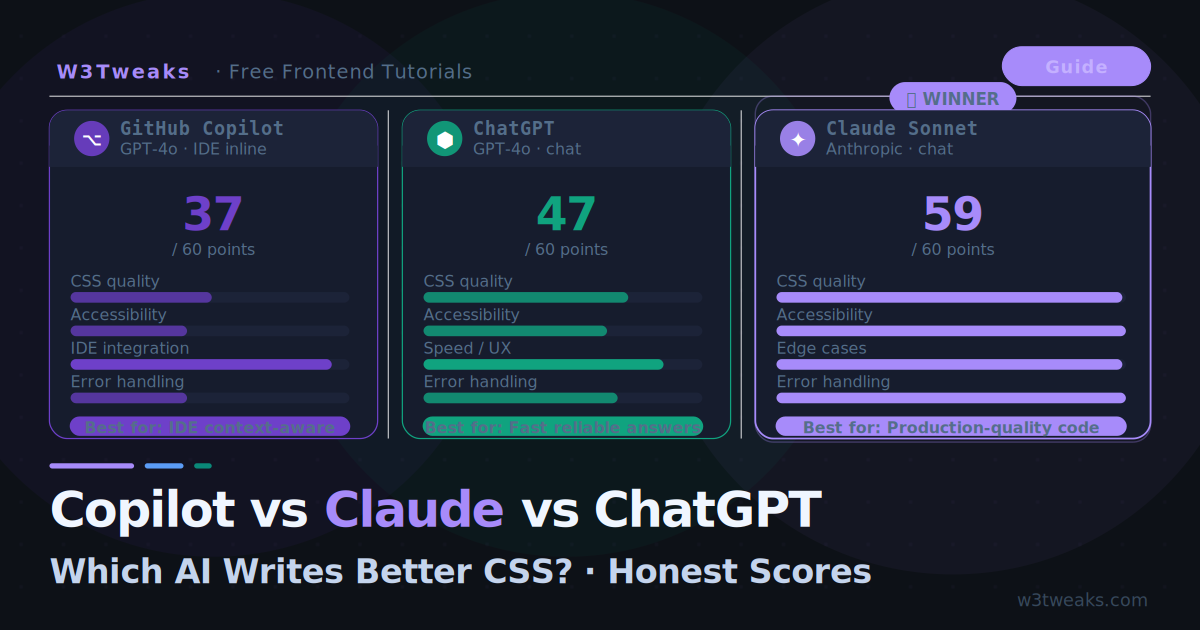 GitHub Copilot vs Claude vs ChatGPT: Which Writes Better CSS?