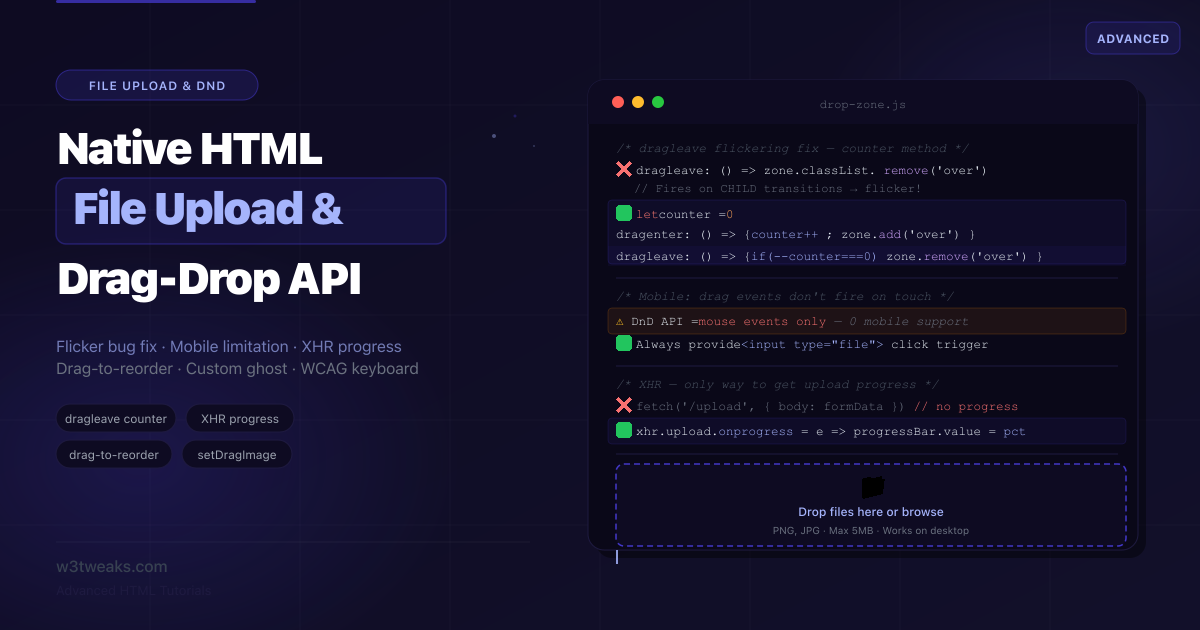 HTML Drag and Drop File Upload: The Complete Guide