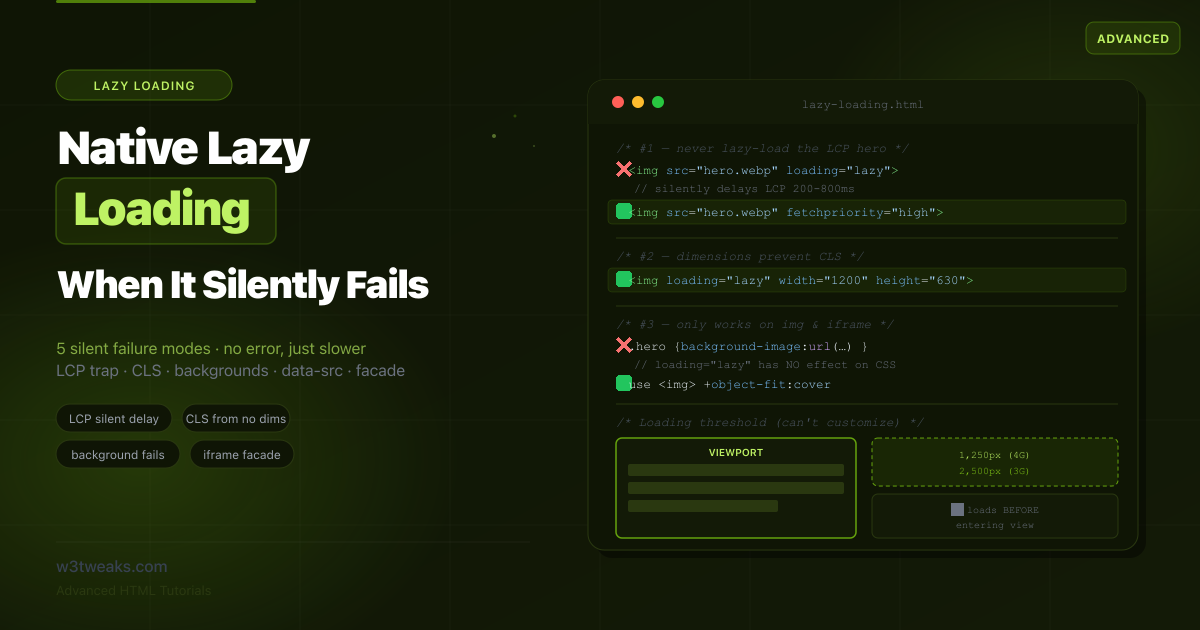 Native Lazy Loading: When loading=lazy Silently Fails