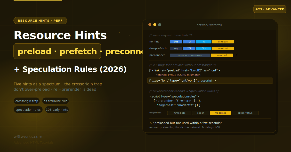 Resource Hints — preload, prefetch, preconnect & Speculation Rules