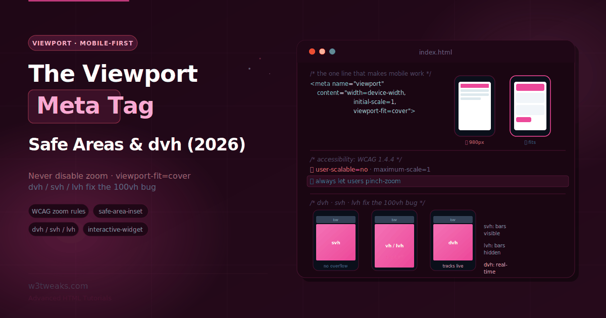 The Viewport Meta Tag — Mobile-First, Safe Areas & dvh