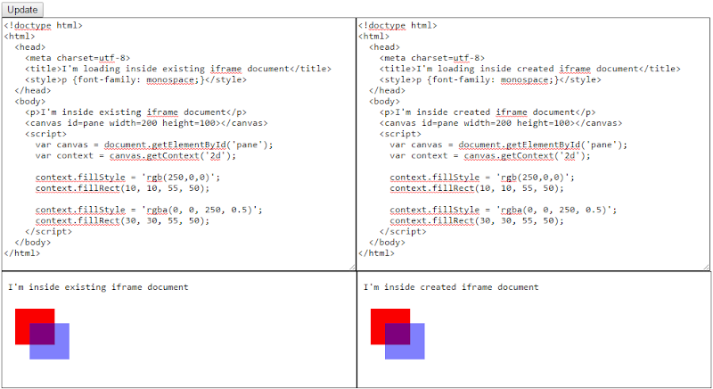 Update and create the iframe element with content using JavaScript