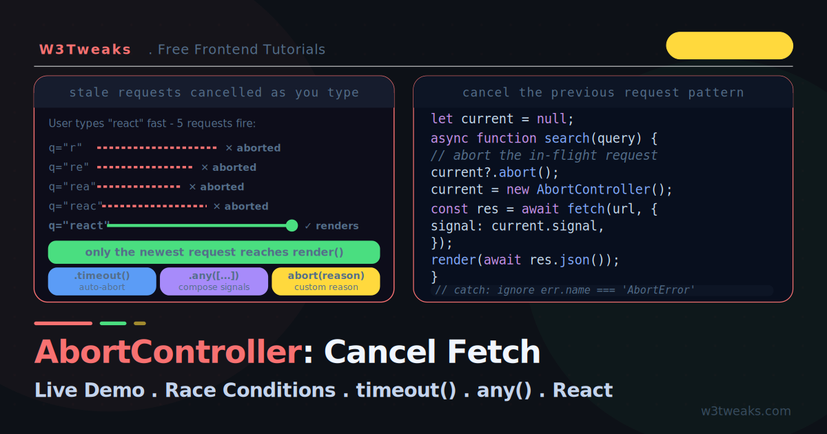 AbortController: Cancel Fetch Properly (With Live Demo)
