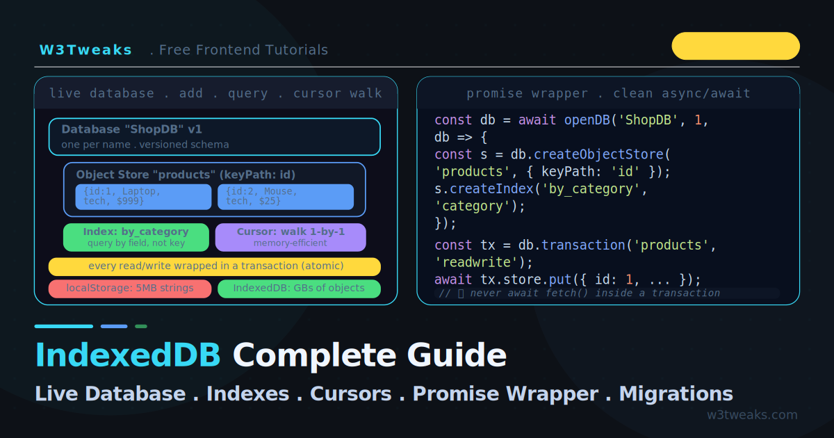 IndexedDB Tutorial: idb, Cursors, Bulk Insert & Sync
