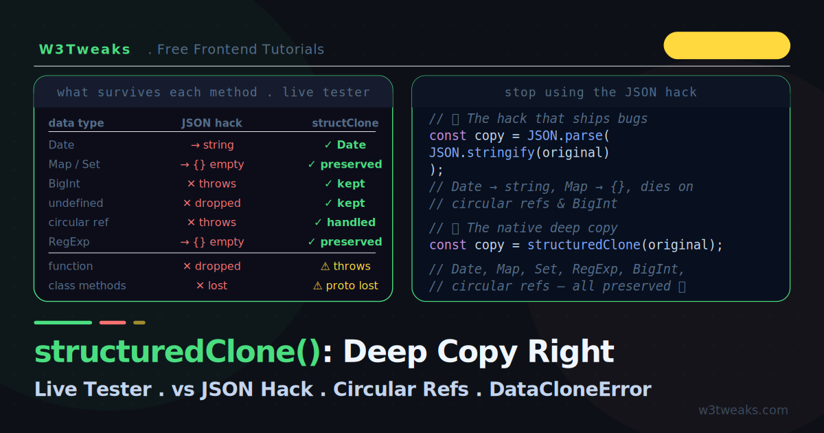 structuredClone: JavaScript Deep Copy (Stop JSON.parse)
