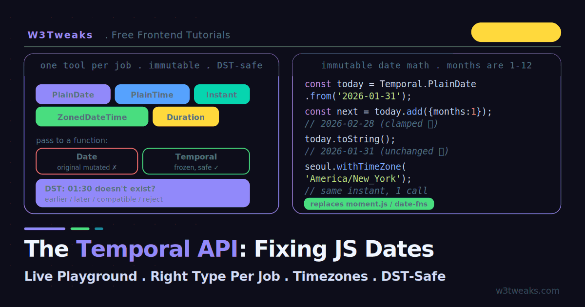 The Temporal API: Finally Fixing JavaScript Dates (With Live Playground)