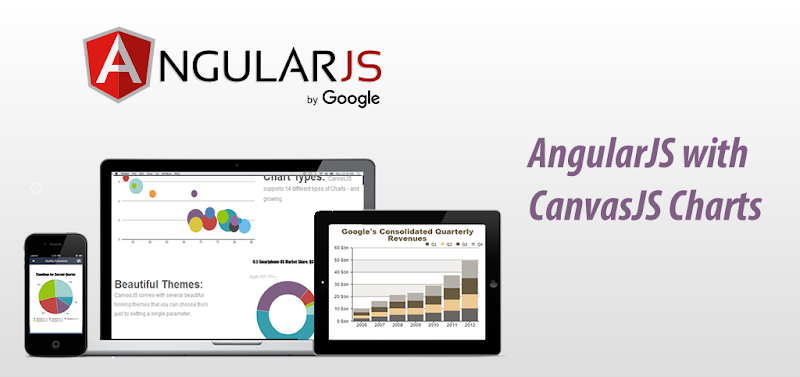 AngularJS with CanvasJS Charts